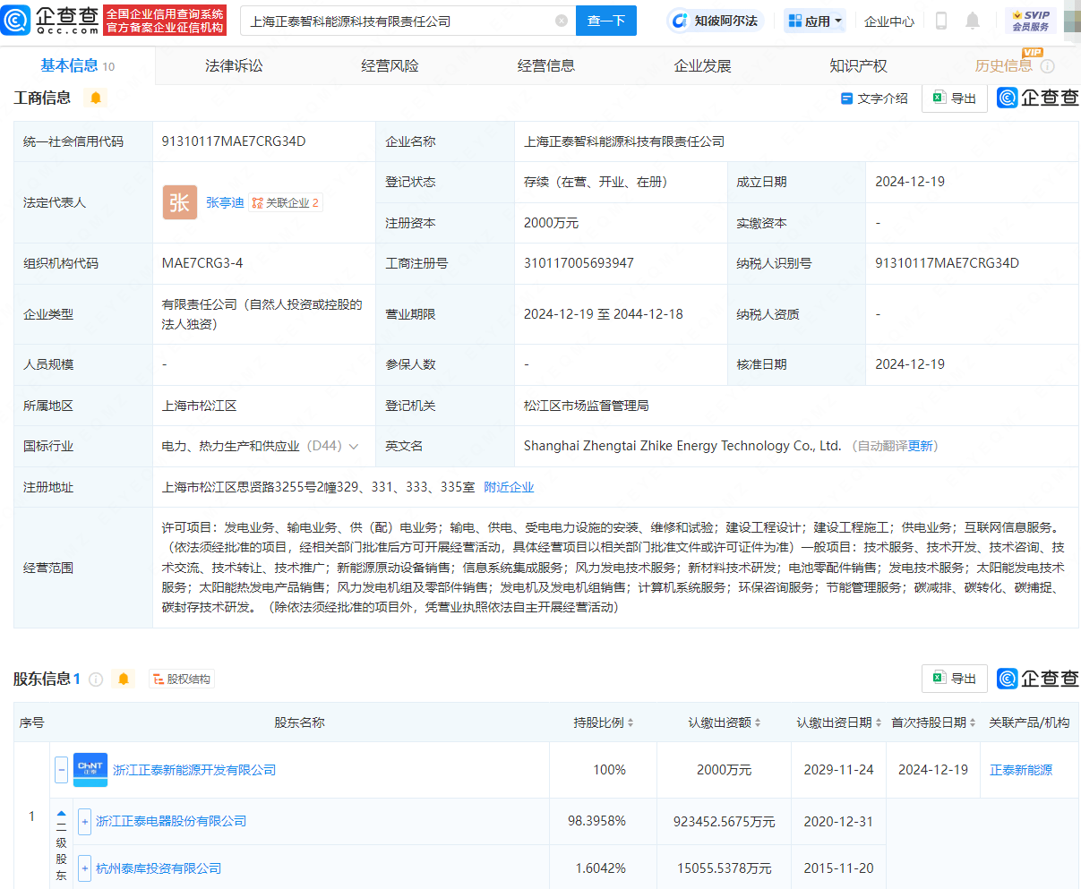 正泰電器新設(shè)能源科技公司，業(yè)務(wù)覆蓋發(fā)電及電池零配件銷售:電器銷售公司