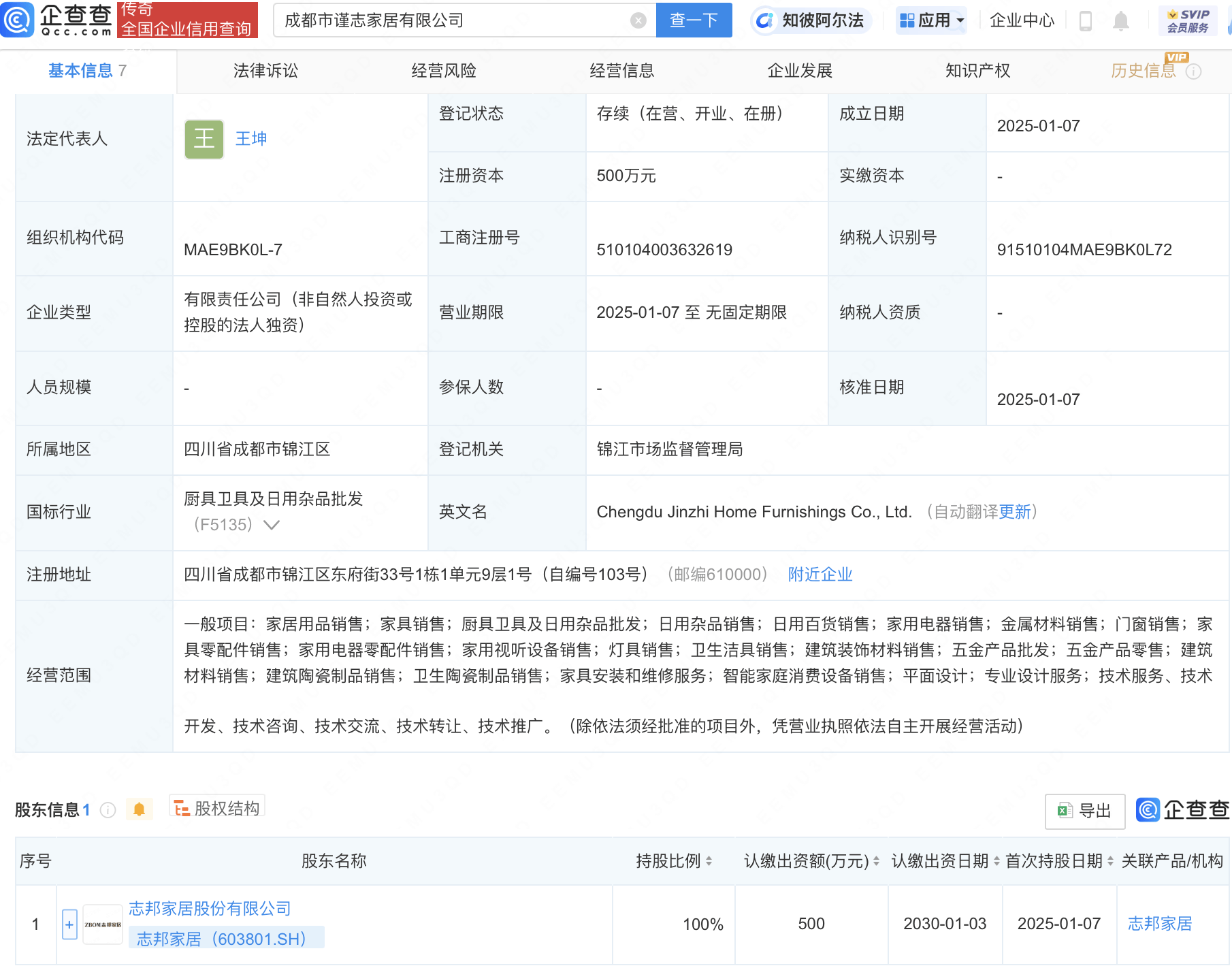 志邦家居全資子公司成都市謹(jǐn)志家居成立，涉足家用電器銷售:電器銷售公司